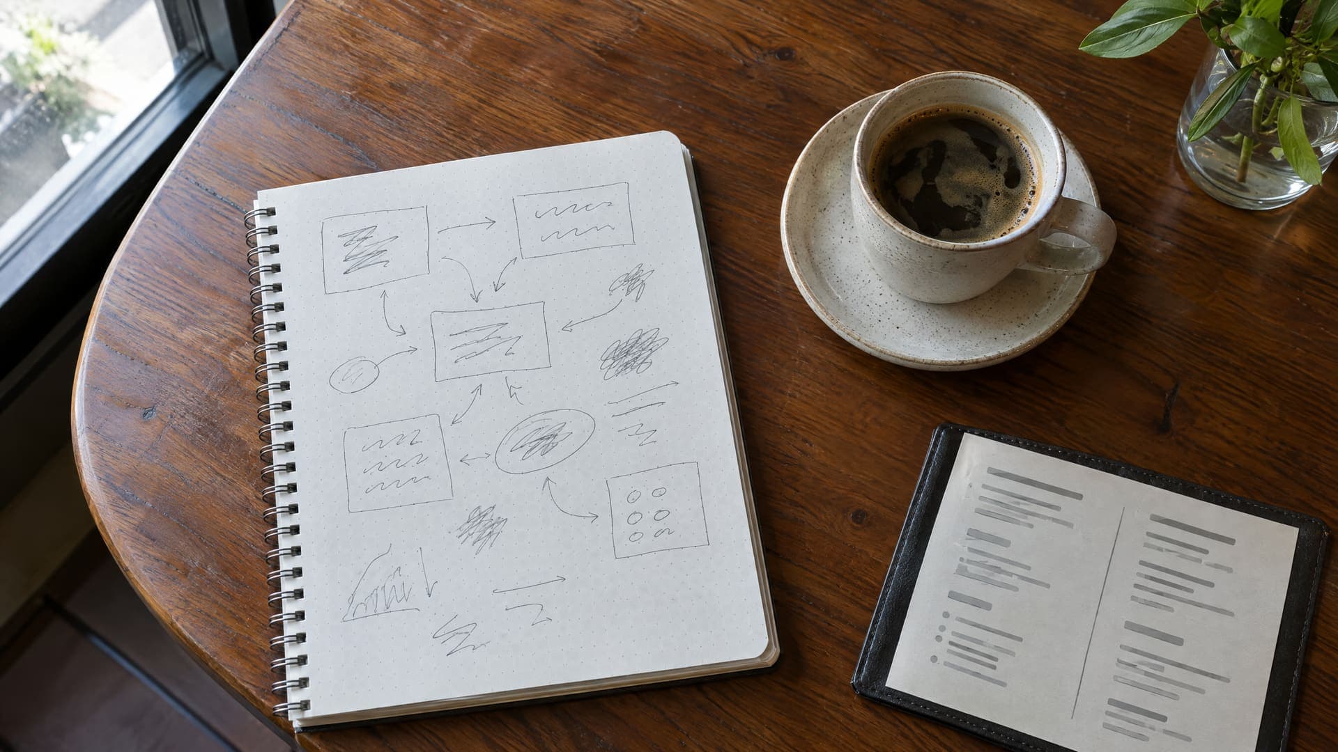 Notizbuch mit handgezeichneten Kästen und Pfeilen für Kanäle neben einer Kaffeetasse und einer Speisekarte aus grauen Balken auf einem Holztisch, Gekritzel unleserlich